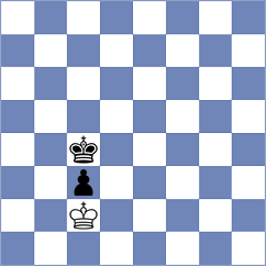 Mickiewicz - Kovalchuk (Chess.com INT, 2021)