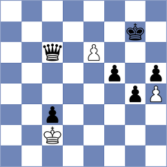 Sava - Dilmukhametov (chess.com INT, 2025)