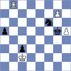 Aravindh - Bodnaruk (Chess.com INT, 2021)