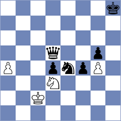 Herman - Sorkin (chess.com INT, 2023)
