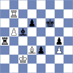 Theil - Yaniv (chess.com INT, 2025)