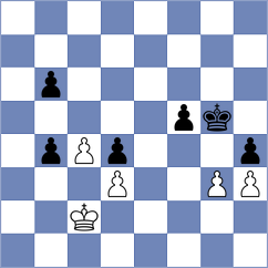 Polishchuk - Bondar (Kiev, 2003)