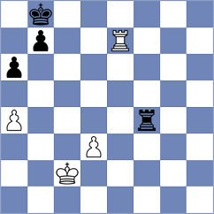 Koellner - Shimanov (Pasching AUT, 2025)