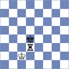 Sailer - Janaszak (chess.com INT, 2021)