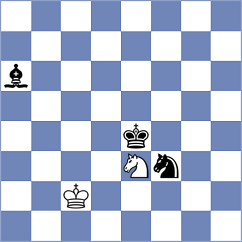Baskakov - Domingo Nunez (chess.com INT, 2024)