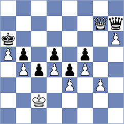 Maksimovic - Perossa (chess.com INT, 2024)