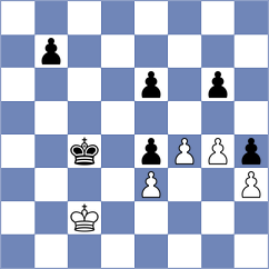 Samarth - Sakhayi (chess.com INT, 2024)