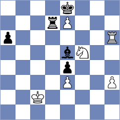 Mingo Fernandez - Zubarev (chess.com INT, 2024)