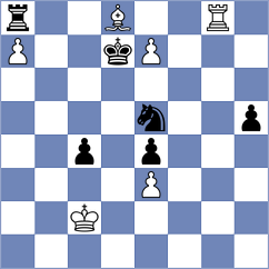 Erigaisi - Ansat (chess.com INT, 2025)