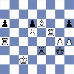 Kim - Janaszak (chess.com INT, 2025)