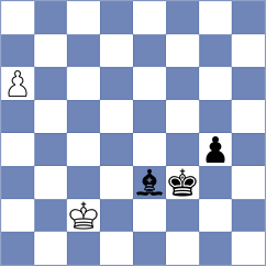 Rakhmatullaev - Assylov (chess.com INT, 2024)