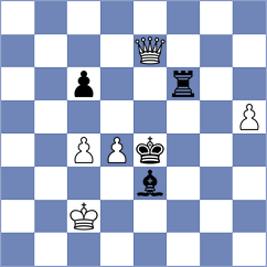 Yonal - Rom (chess.com INT, 2024)