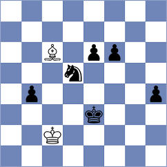 McGreen - Testova (Chess.com INT, 2020)