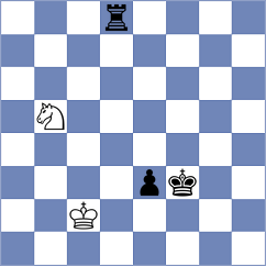 Bardyk - Sanchez Alvares (chess.com INT, 2024)