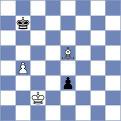 Gryshko - Markidis (chess.com INT, 2024)