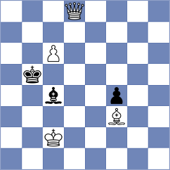 Bajaj - Zavortink (chess.com INT, 2024)