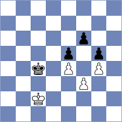 Lopez del Alamo - Aigner (chess.com INT, 2022)
