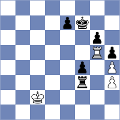 Alvarez Fernandez - Haug (chess.com INT, 2024)