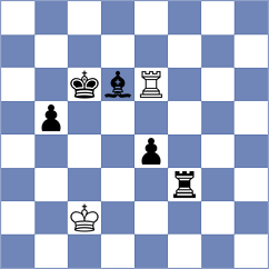 Pandey - Komiagina (chess.com INT, 2022)