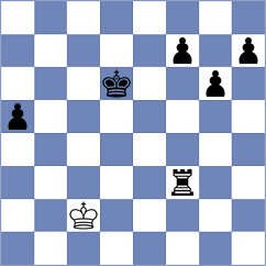 Schiszler - Sakmak (chess.com INT, 2025)