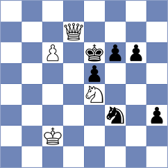 Szpar - Reprintsev (chess.com INT, 2025)