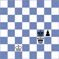 Keleberda - Gureeva (chess.com INT, 2023)