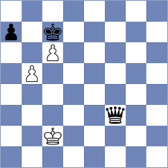 Ferriz Barrios - Liu (chess.com INT, 2024)