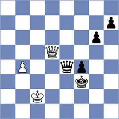 Zhao - Golubev (Dos Hermanas, 2004)