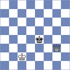 Garcia de Dios - Martinez Dubra (lichess.org INT, 2022)