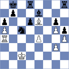 Khoshkalam - Gelman (chess.com INT, 2025)