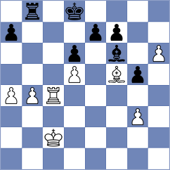 Bacon - Hoffer (France, 2004)