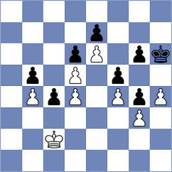 Plyasunov - Srebrnic (chess.com INT, 2025)