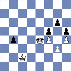 Kreis - Fink (Bendorf, 2001)