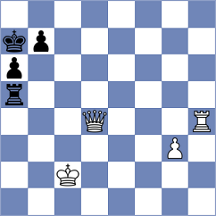 Cabarkapa - Nemurov (Chess.com INT, 2020)