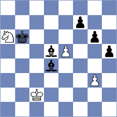 Jeran - Gupta (Chess.com INT, 2017)