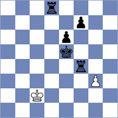 Manukian - Do Carmo (chess.com INT, 2025)
