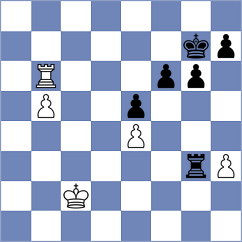 Abdyjapar - Pantsulaia (Shymkent KAZ, 2024)