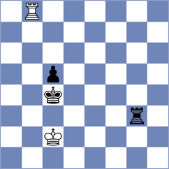 Maglioni - Smieszek (chess.com INT, 2025)