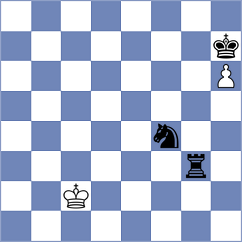 Asish Panda - Gyurjinyan (chess.com INT, 2025)