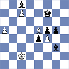 Mende - Yen (chess.com INT, 2023)