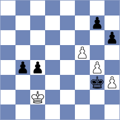 Vilotijevic - Kuzmanovic (Belgrade, 2006)