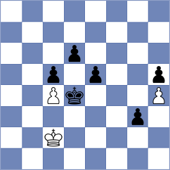Kuznecova - Hnatyshyn (Riga, 2018)