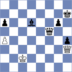 Barredo - Fiorito (chess.com INT, 2024)