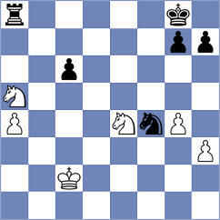 Kotepalli - Dlugy (Chess.com INT, 2016)