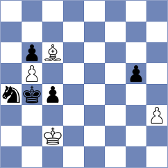Pryvalov - Schreiner (Vrnjacka Banja SRB, 2024)