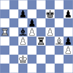 Duong - Berezovich (Montreal, 2000)