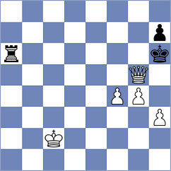 Shishkov - Almstrom (Hallsberg, 1998)
