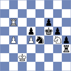 Zou - Bernadskiy (chess.com INT, 2025)
