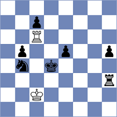 Tiitta - Krzywda (chess.com INT, 2025)