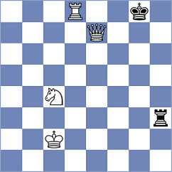 Rabin - Jaskolka (chess.com INT, 2025)